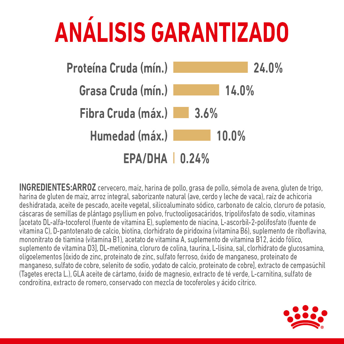 Royal Canin Pomerian Adult 1.1 Kg - Alimento Para Perro Pomeriano Royal Canin Pomerian Adult 1.1 Kg - Alimento Para Perro Pomeriano
